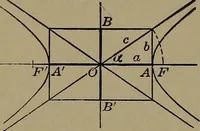 Picture 22 of 33 from Plane and solid analytic geometry (1920), leaf 139