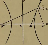 An illustration from Plane and solid analytic geometry (1920)