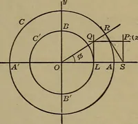 Picture 25 of 33 from Plane and solid analytic geometry (1920), leaf 150
