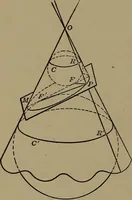 An illustration from Plane and solid analytic geometry (1920)