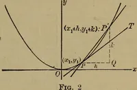 An illustration from Plane and solid analytic geometry (1920)