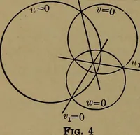 An illustration from Plane and solid analytic geometry (1920)