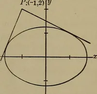 Picture 33 of 33 from Plane and solid analytic geometry (1920), leaf 192