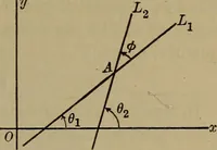 Picture 4 of 33 from Plane and solid analytic geometry (1920), leaf 46