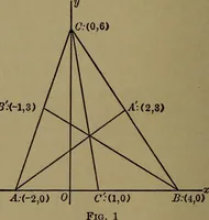 An illustration from Plane and solid analytic geometry (1920)