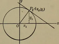 An illustration from Plane and solid analytic geometry (1920)