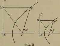 Picture 11 of 33 from Plane and solid analytic geometry (1920), leaf 96