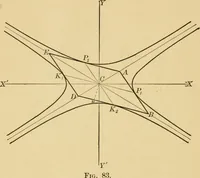 Picture 47 of 87 from Plane and solid analytic geometry; an elementary textbook (1905), leaf 169