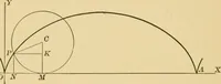 An illustration from Plane and solid analytic geometry; an elementary textbook (1905)