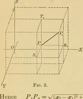 An illustration from Plane and solid analytic geometry; an elementary textbook (1905)