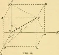 An illustration from Plane and solid analytic geometry; an elementary textbook (1905)