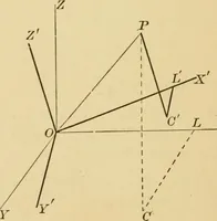 An illustration from Plane and solid analytic geometry; an elementary textbook (1905)
