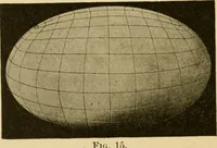 Picture 80 of 87 from Plane and solid analytic geometry; an elementary textbook (1905), leaf 263