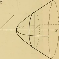 An illustration from Plane and solid analytic geometry; an elementary textbook (1905)