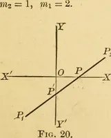 An illustration from Plane and solid analytic geometry; an elementary textbook (1905)