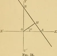 An illustration from Plane and solid analytic geometry; an elementary textbook (1905)