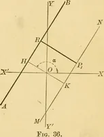 An illustration from Plane and solid analytic geometry; an elementary textbook (1905)