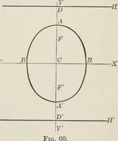 An illustration from Plane and solid analytic geometry; an elementary textbook (1904)