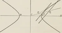 An illustration from Plane and solid analytic geometry; an elementary textbook (1904)