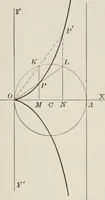 An illustration from Plane and solid analytic geometry; an elementary textbook (1904)