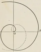 An illustration from Plane and solid analytic geometry; an elementary textbook (1904)