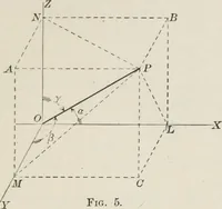 An illustration from Plane and solid analytic geometry; an elementary textbook (1904)