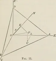 An illustration from Plane and solid analytic geometry; an elementary textbook (1904)