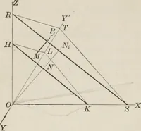 An illustration from Plane and solid analytic geometry; an elementary textbook (1904)