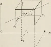 An illustration from Plane and solid analytic geometry; an elementary textbook (1904)