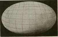 An illustration from Plane and solid analytic geometry; an elementary textbook (1904)