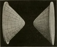 An illustration from Plane and solid analytic geometry; an elementary textbook (1904)