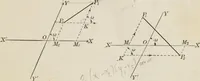 An illustration from Plane and solid analytic geometry; an elementary textbook (1904)