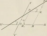 An illustration from Plane and solid analytic geometry; an elementary textbook (1904)
