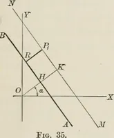 An illustration from Plane and solid analytic geometry; an elementary textbook (1904)