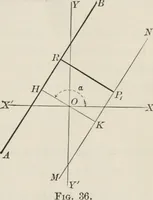 An illustration from Plane and solid analytic geometry; an elementary textbook (1904)