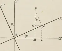 An illustration from Plane and solid analytic geometry; an elementary textbook (1904)