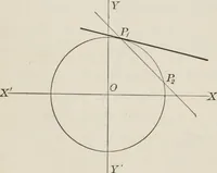 An illustration from Plane and solid analytic geometry; an elementary textbook (1904)