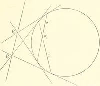 An illustration from Plane and solid analytic geometry (1897)