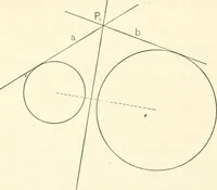An illustration from Plane and solid analytic geometry (1897)