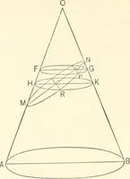 An illustration from Plane and solid analytic geometry (1897)