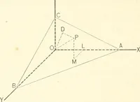 An illustration from Plane and solid analytic geometry (1897)