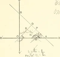 An illustration from Plane and solid analytic geometry (1897)