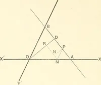 An illustration from Plane and solid analytic geometry (1897)