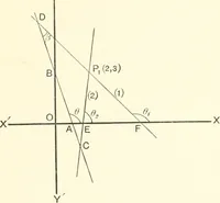 An illustration from Plane and solid analytic geometry (1897)