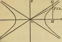 An illustration from Plane and solid analytic geometry (1921)