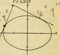An illustration from Plane and solid analytic geometry (1921)