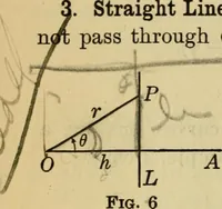 Picture 25 of 88 from Plane and solid analytic geometry (1921), leaf 215