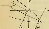An illustration from Plane and solid analytic geometry (1921)