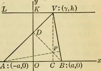 An illustration from Plane and solid analytic geometry (1921)
