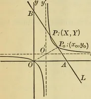 An illustration from Plane and solid analytic geometry (1921)